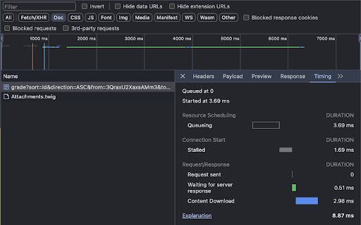 Submitty Tweaks  from Chrome web store to be run with OffiDocs Chromium online
