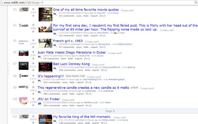 Subreddit Icon On A Post  from Chrome web store to be run with OffiDocs Chromium online