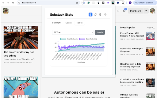 Substack Enhanced Stats from Chrome web store to be run with OffiDocs Chromium online Substack Enhanced Stats from Chrome web store to be run with OffiDocs Chromium online