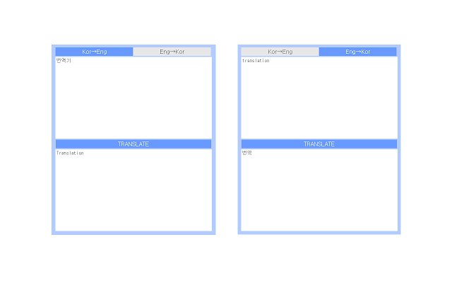 SugeeTrans  from Chrome web store to be run with OffiDocs Chromium online