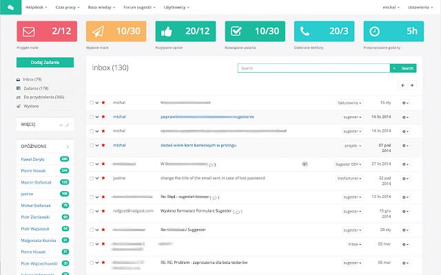Sugester  from Chrome web store to be run with OffiDocs Chromium online