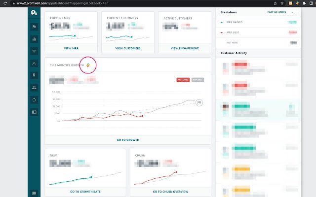 Summit из интернет-магазина Chrome будет работать с OffiDocs Chromium онлайн