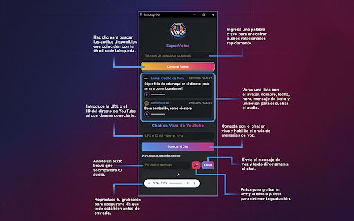 SuperVoice  from Chrome web store to be run with OffiDocs Chromium online
