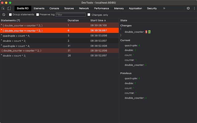 Svelte Reactive Debugger từ cửa hàng Chrome trực tuyến sẽ được chạy với OffiDocs Chromium trực tuyến