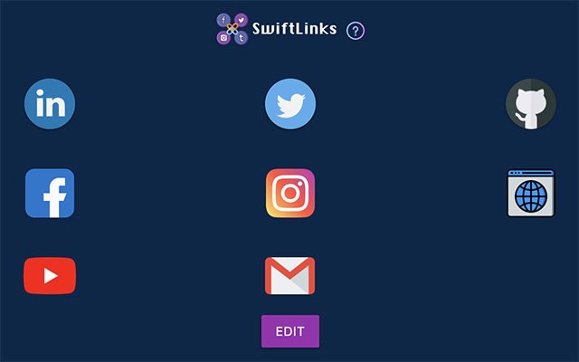 SwiftLinks  from Chrome web store to be run with OffiDocs Chromium online
