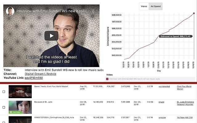 SwipeTube daripada kedai web Chrome untuk dijalankan dengan OffiDocs Chromium dalam talian