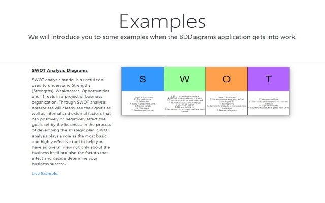 SWOT Analysis Diagrams  from Chrome web store to be run with OffiDocs Chromium online