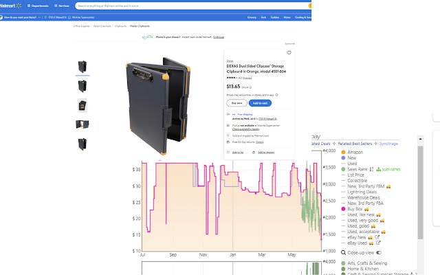 Syncitrage mula sa Chrome web store na tatakbo sa OffiDocs Chromium online