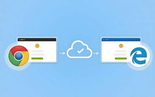SyncMeIn  from Chrome web store to be run with OffiDocs Chromium online