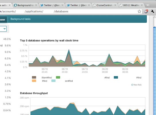 TabCarousel van de Chrome-webwinkel om te worden uitgevoerd met OffiDocs Chromium online