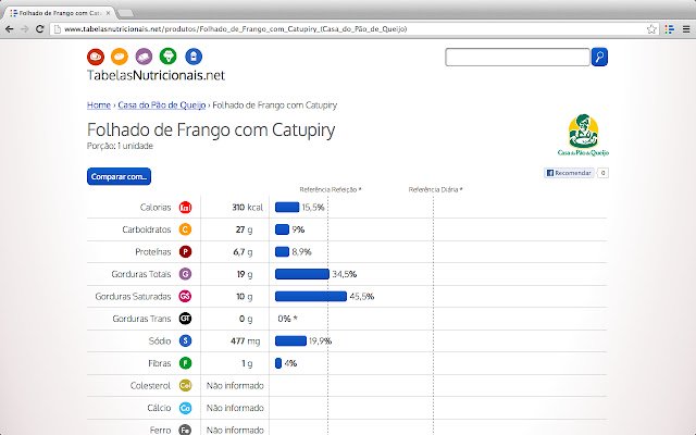 TabelasNutricionais.net de Chrome web store para ejecutarse con OffiDocs Chromium online