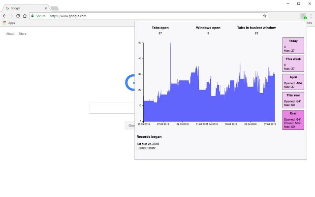 Chrome ウェブストアの TabGraph を OffiDocs Chromium オンラインで実行する