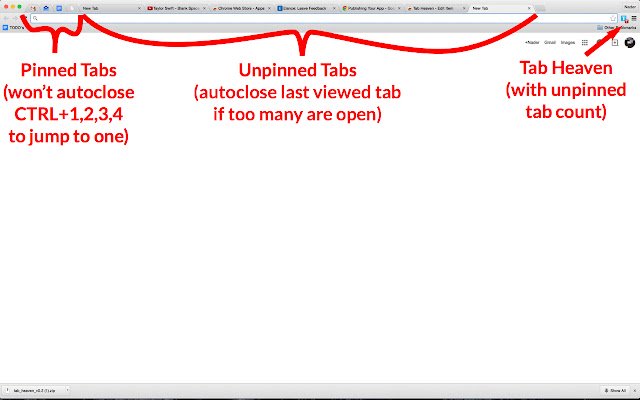Tab Heaven  from Chrome web store to be run with OffiDocs Chromium online