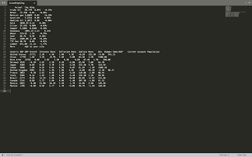 Table Copy  from Chrome web store to be run with OffiDocs Chromium online