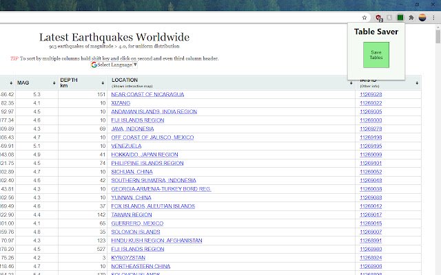 Table Saver from Chrome web store to be run with OffiDocs Chromium online Table Saver from Chrome web store to be run with OffiDocs Chromium online