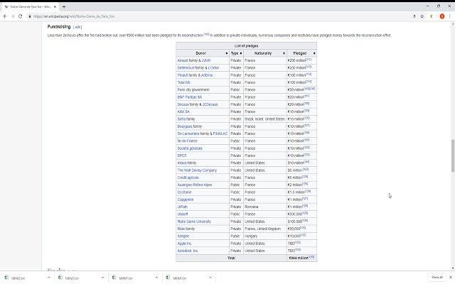 Table To CSV  from Chrome web store to be run with OffiDocs Chromium online