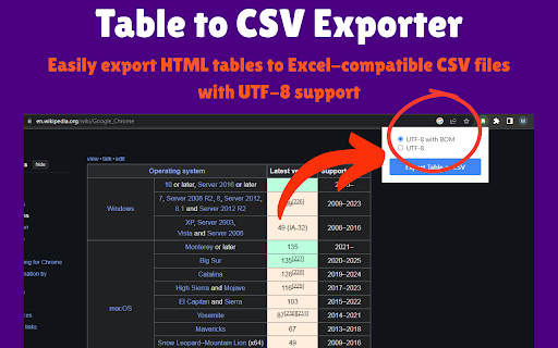 Table to CSV Exporter  from Chrome web store to be run with OffiDocs Chromium online