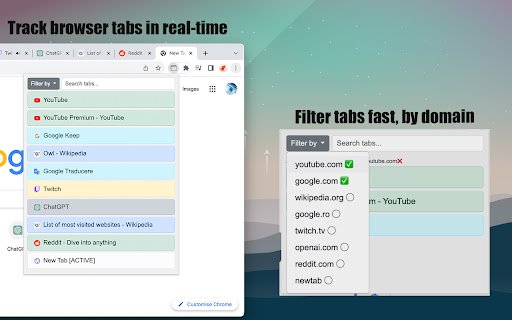 Tab Manager Simplifed  from Chrome web store to be run with OffiDocs Chromium online