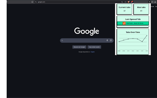 Tabs insight  from Chrome web store to be run with OffiDocs Chromium online