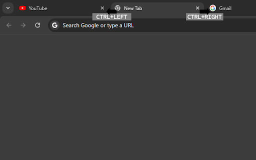 TabSwitch  from Chrome web store to be run with OffiDocs Chromium online