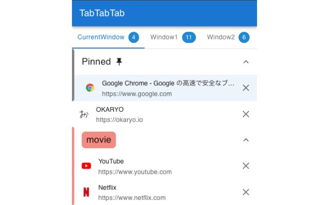 TabTabTab  from Chrome web store to be run with OffiDocs Chromium online