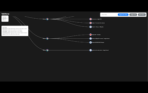 TabVerse from Chrome web store to be run with OffiDocs Chromium online TabVerse from Chrome web store to be run with OffiDocs Chromium online