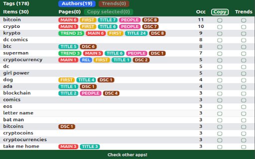 Tags Research Tools for TeePublic  from Chrome web store to be run with OffiDocs Chromium online