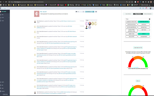 Taiga metrics  from Chrome web store to be run with OffiDocs Chromium online Taiga metrics  from Chrome web store to be run with OffiDocs Chromium online