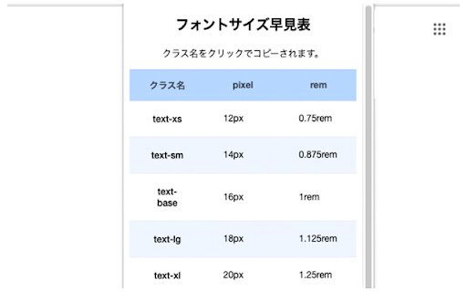Tailwind CSS Font Size QuickLook  from Chrome web store to be run with OffiDocs Chromium online