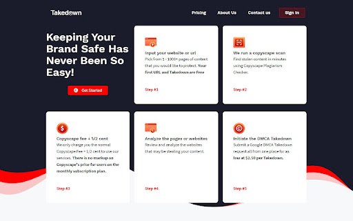 Takedwn v2.0  from Chrome web store to be run with OffiDocs Chromium online