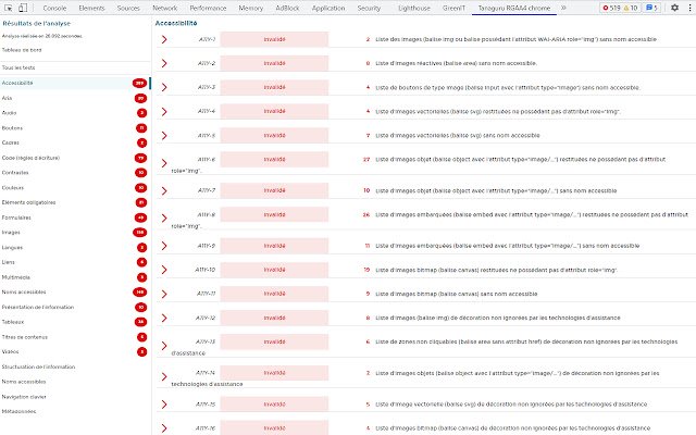 Tanaguru webext  from Chrome web store to be run with OffiDocs Chromium online