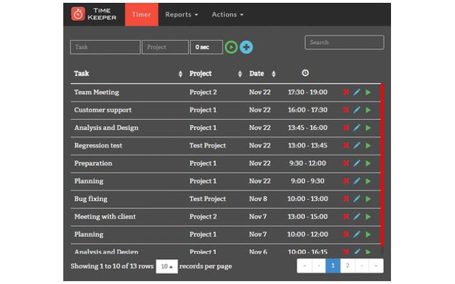 ตัวติดตามงาน | ตัวจับเวลางานจาก Chrome เว็บสโตร์ที่จะเรียกใช้ด้วย OffiDocs Chromium ออนไลน์