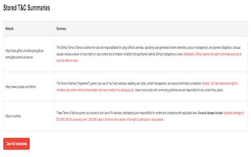TC Summarizer  from Chrome web store to be run with OffiDocs Chromium online