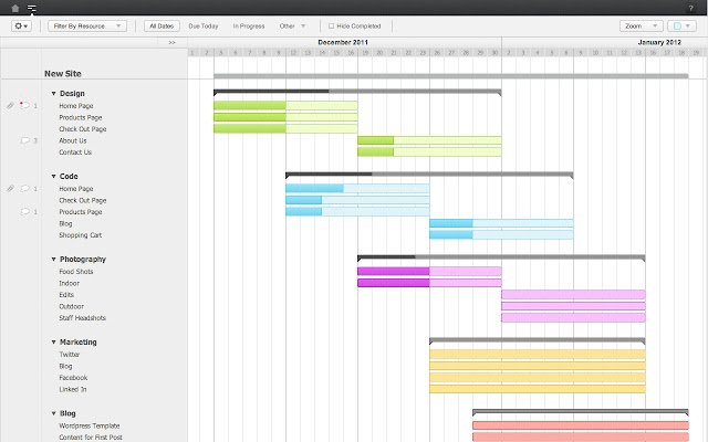 Управление проектами TeamGantt из интернет-магазина Chrome будет работать с онлайн-версией OffiDocs Chromium