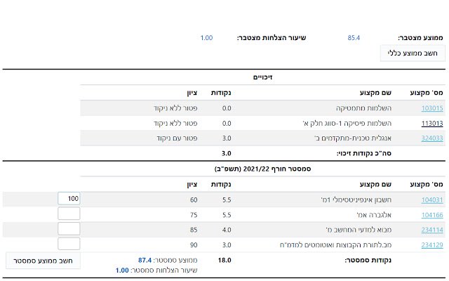 Technion Grades Calculator aus dem Chrome-Webshop zur Ausführung mit OffiDocs Chromium online