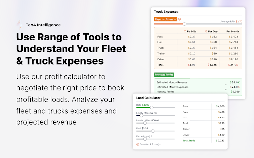 Ten4 Intelligence from Chrome web store to be run with OffiDocs Chromium online Ten4 Intelligence from Chrome web store to be run with OffiDocs Chromium online