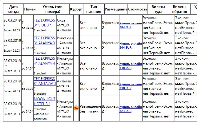 Тестовое расширение из интернет-магазина Chrome для запуска с помощью OffiDocs Chromium онлайн