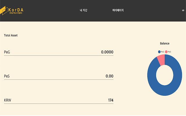 TestExtensionUploader  from Chrome web store to be run with OffiDocs Chromium online