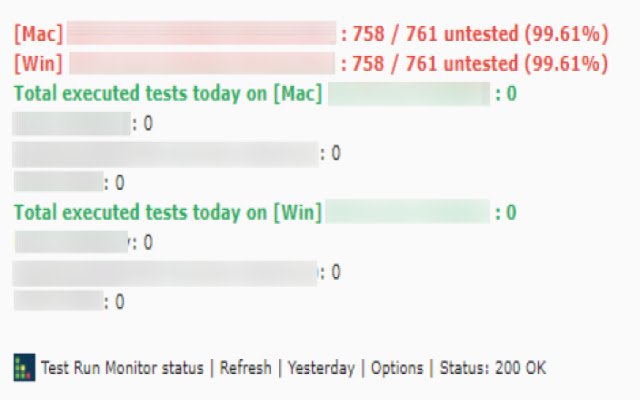 Test Run Monitor  from Chrome web store to be run with OffiDocs Chromium online