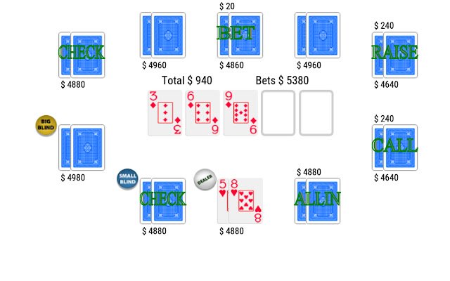 Chrome web mağazasından Texas HoldEm Poker, OffiDocs Chromium çevrimiçi ile çalıştırılacak