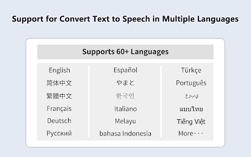 Text to Speech AI Voice Generator  from Chrome web store to be run with OffiDocs Chromium online
