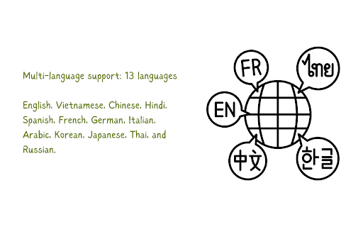 TextWitch – AI Email Writer, Analyzer  Translator  from Chrome web store to be run with OffiDocs Chromium online