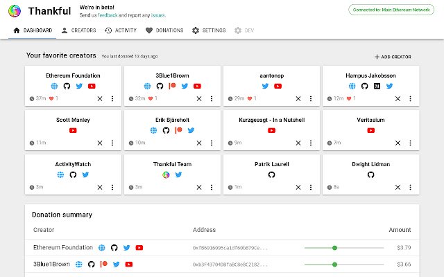 Thankful  from Chrome web store to be run with OffiDocs Chromium online