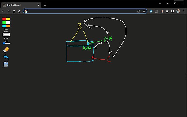 The BlackBoard New Tab Drawing Tool  from Chrome web store to be run with OffiDocs Chromium online