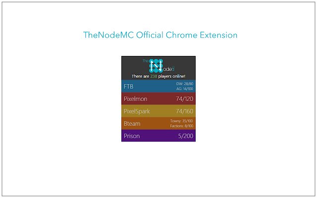 TheNodeMC  from Chrome web store to be run with OffiDocs Chromium online