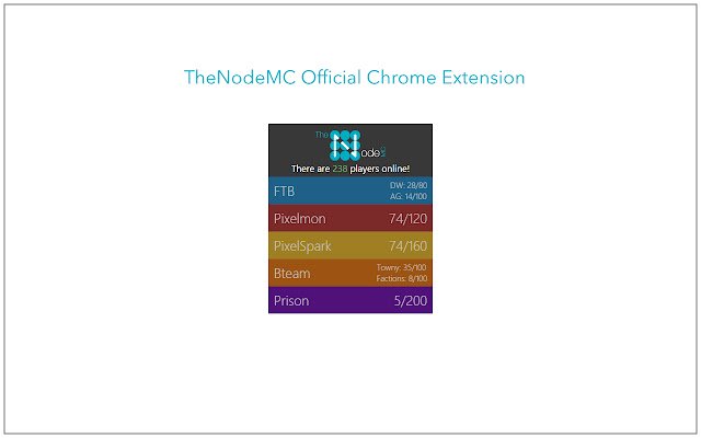 OffiDocs Chromium ഓൺലൈനിൽ പ്രവർത്തിപ്പിക്കുന്നതിന് Chrome വെബ് സ്റ്റോറിൽ നിന്നുള്ള TheNodeMC