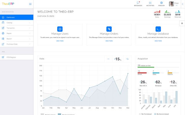 TheoERP daripada kedai web Chrome untuk dijalankan dengan OffiDocs Chromium dalam talian