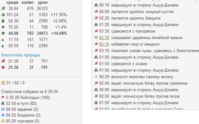 The Tale Extended ຈາກ Chrome web store ທີ່ຈະດໍາເນີນການກັບ OffiDocs Chromium ອອນໄລນ໌