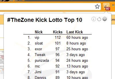 #TheZone Kick Lotto Stats mula sa Chrome web store na tatakbo sa OffiDocs Chromium online