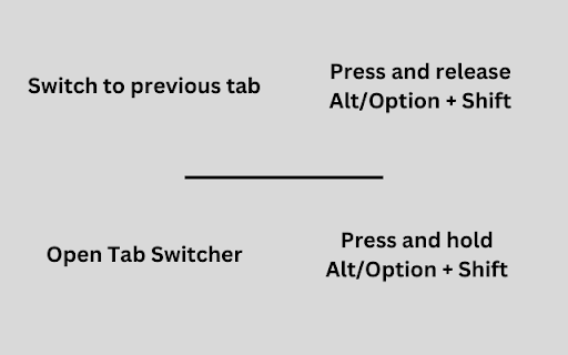 Thinkerer Tab Switcher  from Chrome web store to be run with OffiDocs Chromium online
